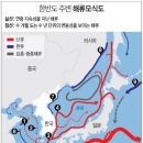 해류