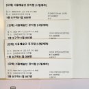 나빌레라 | 창작가무극 나빌레라 김해 후기 최인형, 이재환 김해문화의전당 시야