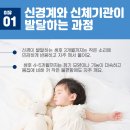 성북아이한의원 이미지