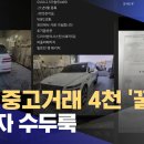 ﻿중고거래 조직적 사기? 피해자 '수두룩' (2024.11.10/뉴스데스크/부산MBC) 이미지