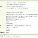 (주)골든파트너스 Daum카페