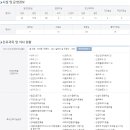 행림원 이미지