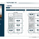 퍼스트월드 브라이튼 이미지