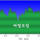 금정산_숲길(등산)1코스 이미지