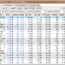 (주)엠에이치씨 네이버블로그