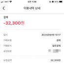 하늘도시산부인과의원 이미지