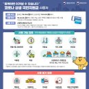 올합격관리형독서실 이미지