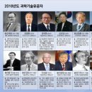 예우엔지니어링 이미지