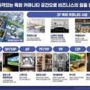 서울스타공인중개사사무소 이미지