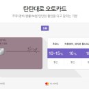 신용에너지 | 2025년 최신! 주유할인 혜택 좋은 신용카드·체크카드 총정리