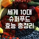 만인슈퍼 - 미추홀구 구월로19번길 35 | 만인슈퍼