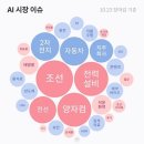 세명바이오텍 이미지