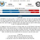 9월16일 K리그 한국프로축구 대구FC 성남FC 패널분석 이미지