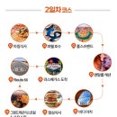 포시즌트립 | 라스베가스 출발 그랜드캐년 1박2일 투어 후기 (포시즌투어 독채캐빈, 마이리얼트립 예약)