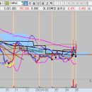 영보전자 이미지