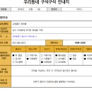 쇼핑월드화장품