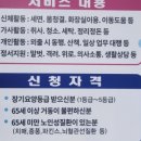 행복한 노후 준비하기 이미지