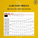 (주)엠엔에이치 네이버블로그