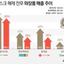 신바람화장품