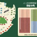 산내캠핑일기 이미지