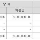 삼도에너지 이미지