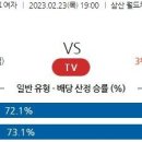 2월23일 여자배구 자료정보 이미지