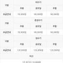 에버오렌지펜션 이미지