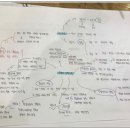 2020학년 충남 합격자 김선중 선생님 이미지