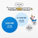 (주)광명기업 네이버블로그