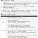 적성융합고등학교 | [동국대학교] 미래융합대학(범죄학과/사회복지상담학과/글로벌무역학과) 27학년 모집요강 및 지원방법...