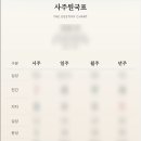 온라인 사주 상담 홍화사주 후기, 삶의 중요한 선택 전에 참고할 만한 분석