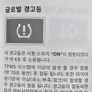 쌍용자동차영동서비스프라자 | 티볼리 글로벌 경고등 KG모빌리티 구미서비스프라자에서 점검 받고 온 후기 &amp; 예약 방법