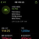 유앤아이 수영센터 이미지
