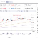 주식회사 엠플러스엠 이미지