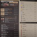 감삼딜리버리 | 감삼역 맛집 엔제리너스 대구광장점 방문기｜메뉴·가격·주차 전부 알려줄게