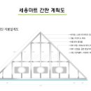세용마트