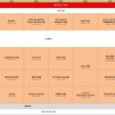 미래에셋증권 TAMS 13기 🌟 1일차 첫 번째 교육_미래에셋 그룹 소개
