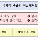 선진세탁 이미지