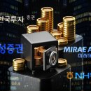 미래삼성