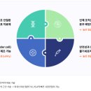 클립스 이미지