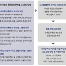 양주성