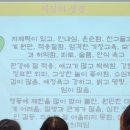 아동 미술심리 상담사 2급 과정 이미지