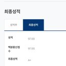 디에스씨 이미지