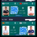 [당구]PBA 결승은 조-조 대전 이미지