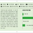 시립부곡 어린이집 이미지
