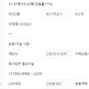 위례진주공인중개사사무소 이미지