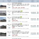 기산자동차공업사 이미지