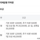 행촌주유소 이미지
