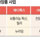 바이오 | 제약회사야, 화장품회사야?…K뷰티에 힘주는 제약·바이오 | 이투데이 이미지