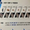 효자보청기 이미지